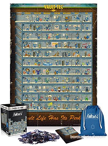Good Loot Fallout 4 Perk Poster - 1000 Pieces Jigsaw Puzzles for Adults and Kids Age 14 Up 68x48cm Gaming Puzzle Carry Bag Merchandise 5908305231219