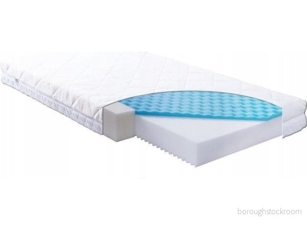 BabyMatex Madrass Carpathia 60×120 5902675000536 BabyMatex Madrass Carpathia 60×120 5902675000536
